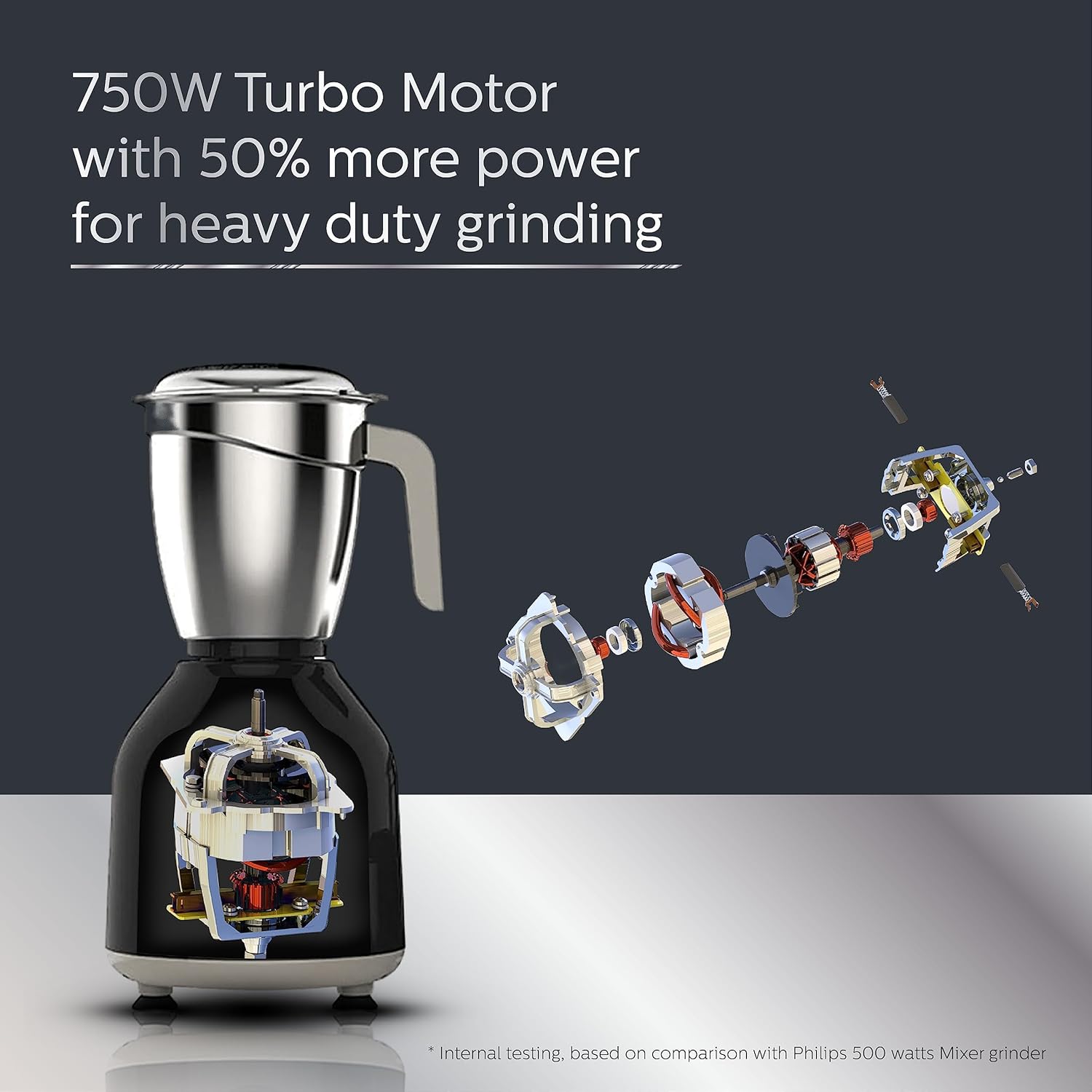 Philips HL7756/01 750 Watt Mixer Grinder, 3 Stainless Steel Multipurpose Jars with 3 Speed Control and Pulse function (Black) - View 3